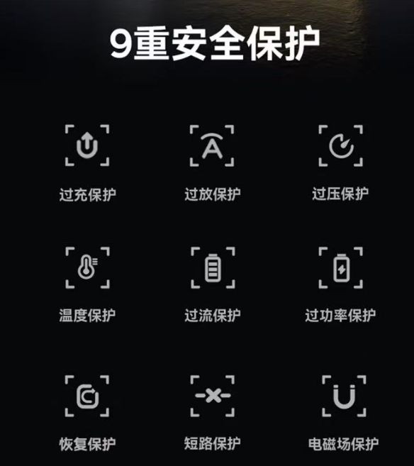 s倍思伸缩线充电产品全球销量TOP1密码开元棋牌网站筑牢充电品质解构Baseu(图5)